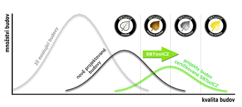 SBTool_01
